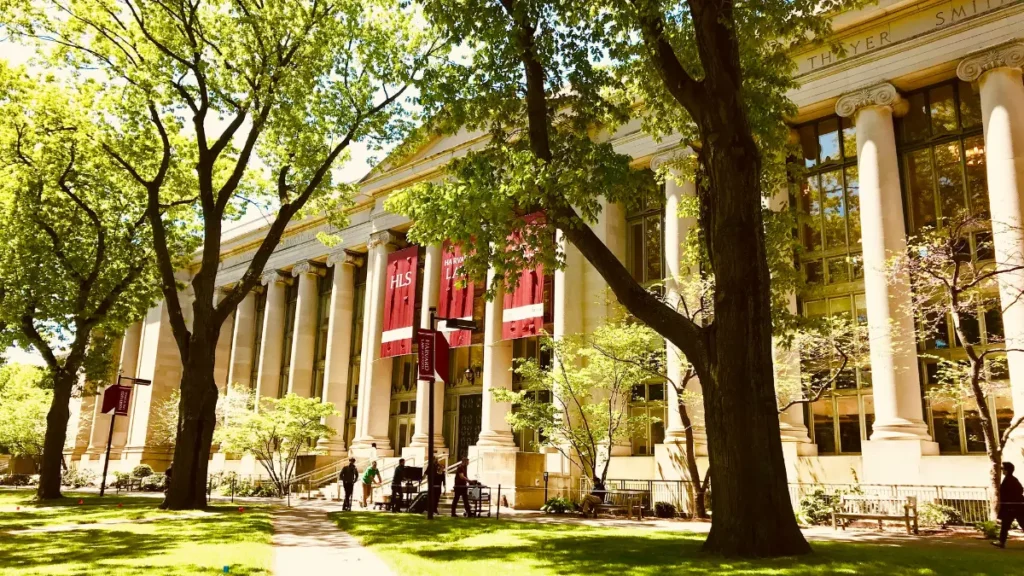 Método Harvard e Outras Abordagens de Negociação